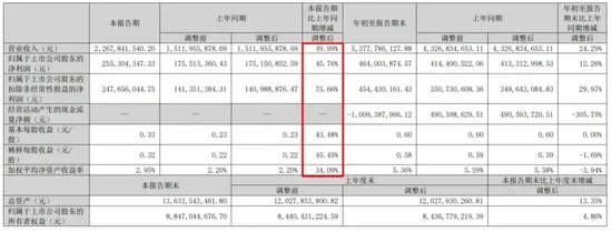 光迅科技努力追赶